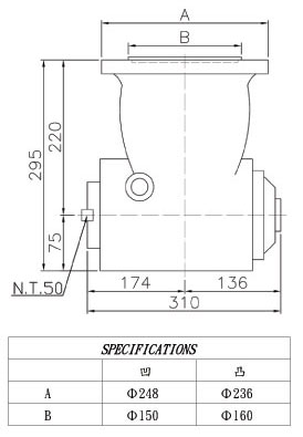 MUBS90度直角銑頭,<a href=http://m.kqof.com.cn target=_blank class=infotextkey>AMADA鋸帶</a>,<a href=http://m.kqof.com.cn target=_blank class=infotextkey>立式鋸床</a>,圣偉<a href=http://m.kqof.com.cn target=_blank class=infotextkey>立式鋸床</a>批發,<a href=http://m.kqof.com.cn target=_blank class=infotextkey>AMADA鋸帶</a>批發,<a href=http://m.kqof.com.cn target=_blank class=infotextkey>龍門銑頭</a>