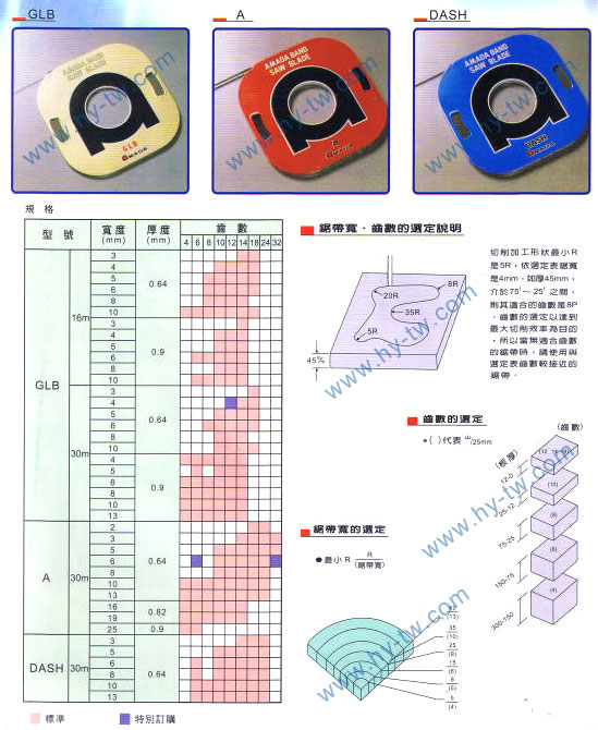 <a href=http://m.kqof.com.cn target=_blank class=infotextkey>AMADA鋸帶</a>,<a href=http://m.kqof.com.cn target=_blank class=infotextkey>立式鋸床</a>,圣偉<a href=http://m.kqof.com.cn target=_blank class=infotextkey>立式鋸床</a>批發,<a href=http://m.kqof.com.cn target=_blank class=infotextkey>AMADA鋸帶</a>批發,<a href=http://m.kqof.com.cn target=_blank class=infotextkey>龍門銑頭</a>